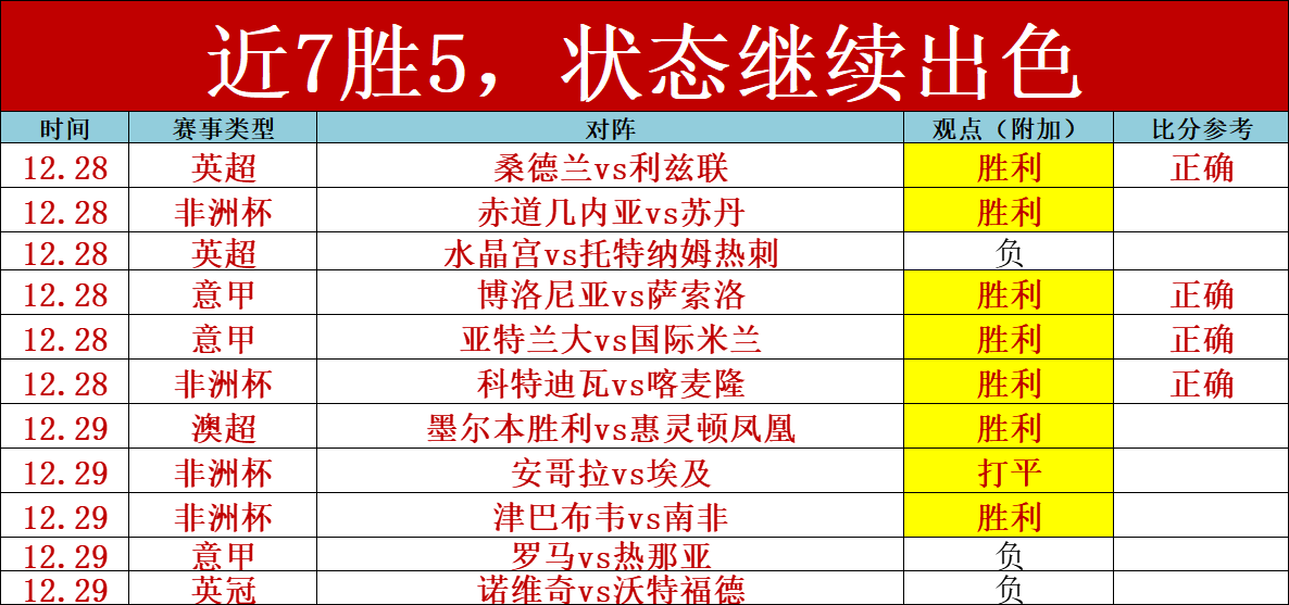 开云体育官,网直播,资讯,开云体育,开云体育官网,开云体育app,开云体育平台,KAIYUN,SPORTS,kaiyun登录入口