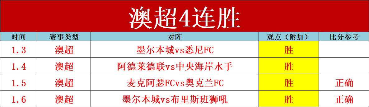 英格兰爆冷,击败意大利,凯恩点球建,开云体育,开云体育官网,开云体育app,开云体育平台,KAIYUN,SPORTS,kaiyun登录入口
