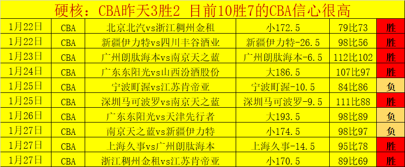 解码,澳超赛事焦,惠灵顿凤凰,开云体育,开云体育官网,开云体育app,开云体育平台,KAIYUN,SPORTS,kaiyun登录入口