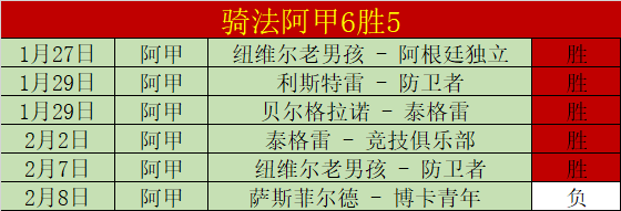 德天空,科法内受枪,手皇马关注,开云体育,开云体育官网,开云体育app,开云体育平台,KAIYUN,SPORTS,kaiyun登录入口