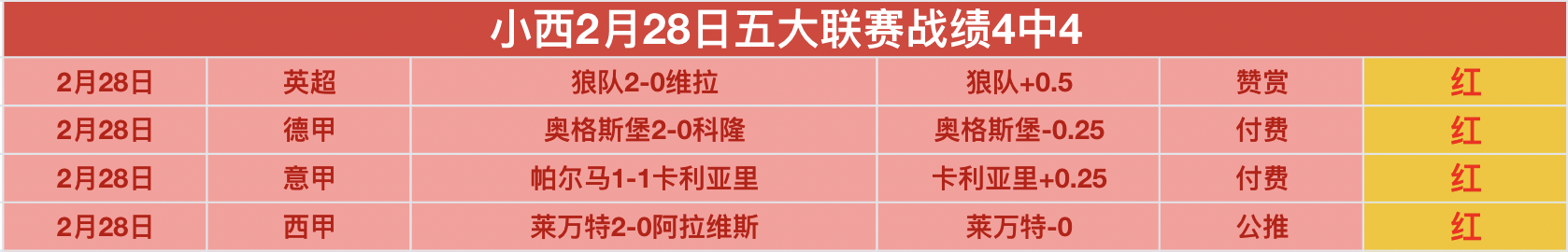 开云体育官,网直播,资讯,开云体育,开云体育官网,开云体育app,开云体育平台,KAIYUN,SPORTS,kaiyun登录入口