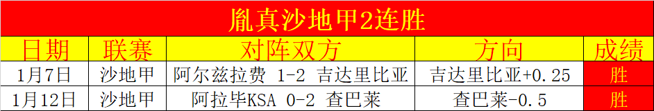 开云体育官,网直播,资讯,开云体育,开云体育官网,开云体育app,开云体育平台,KAIYUN,SPORTS,kaiyun登录入口