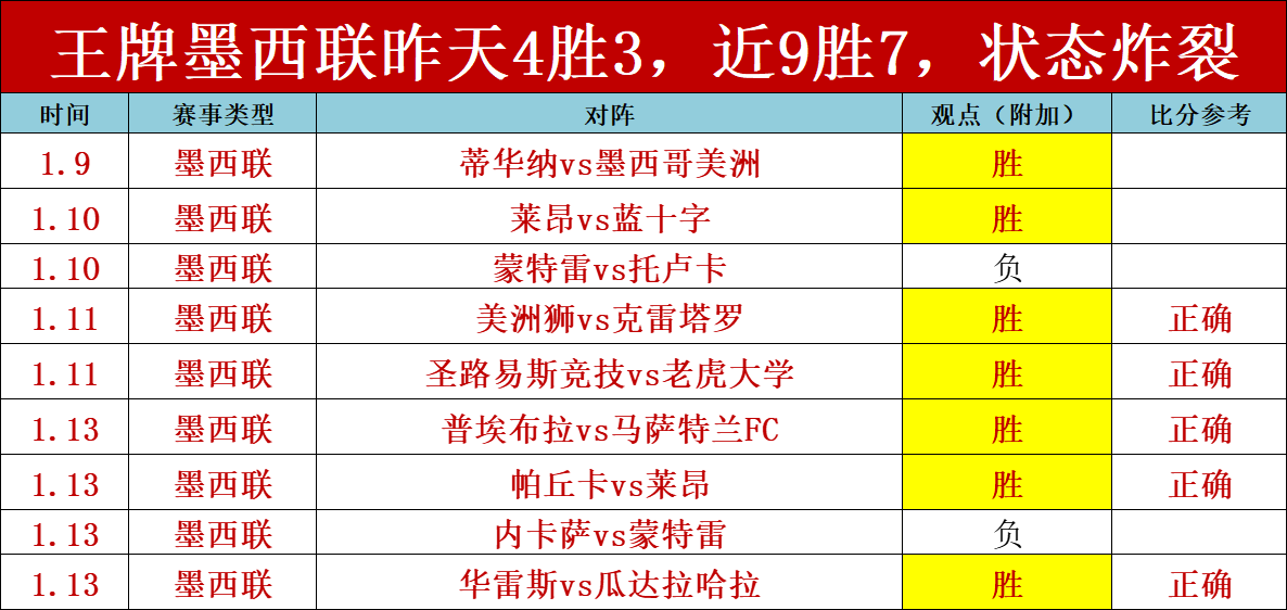 大乐透期号,专家推荐,进球数精准,开云体育,开云体育官网,开云体育app,开云体育平台,KAIYUN,SPORTS,kaiyun登录入口