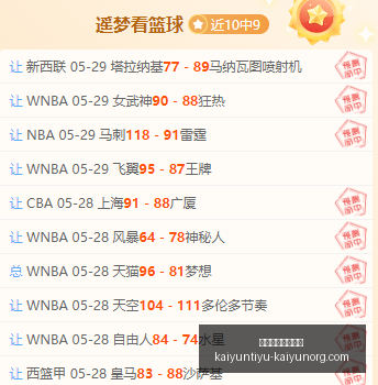 战神,诸神黄昏深,度解析圣莫,开云体育官网,开云体育直播,开云代理,开云全站,开云入口