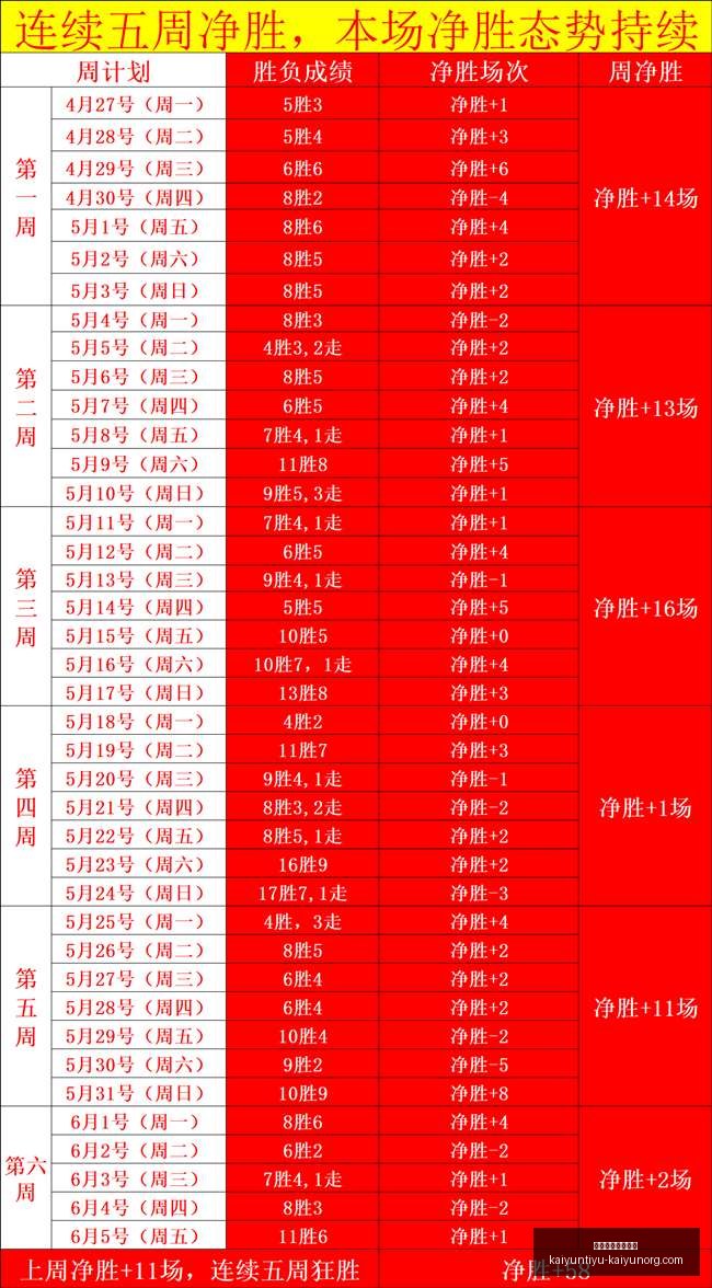 开云体育官,网直播,开云体育官网直播,开云体育官网,开云体育直播,开云代理,开云全站,开云入口