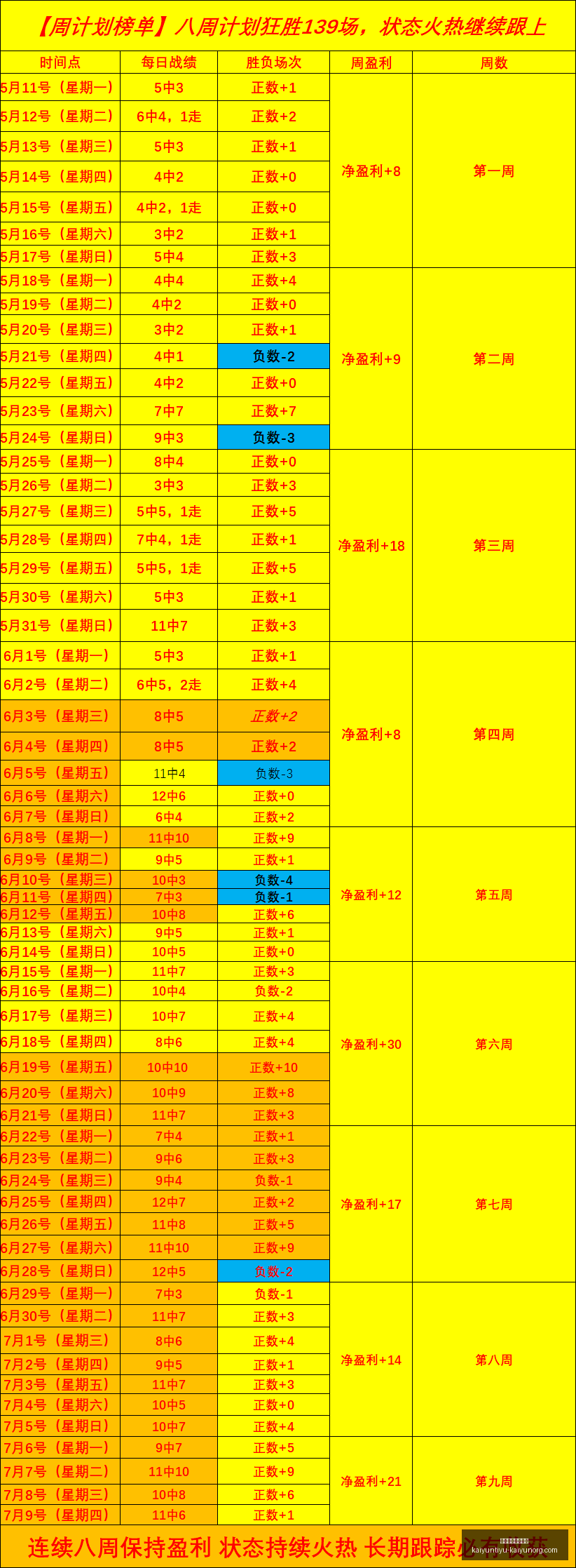开云体育官,网直播,开云体育官网直播,开云体育官网,开云体育直播,开云代理,开云全站,开云入口