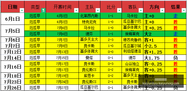 开云体育官,网直播,开云体育官网直播,开云体育官网,开云体育直播,开云代理,开云全站,开云入口