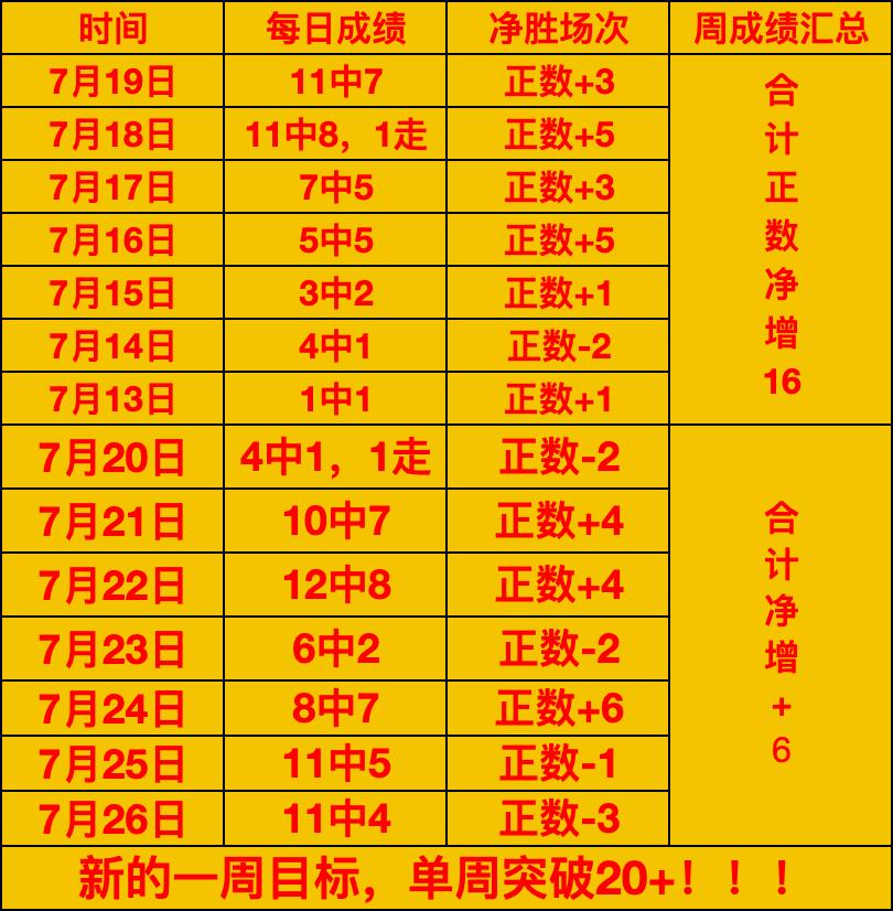热门游戏更新，电竞元素引玩家热议新功能