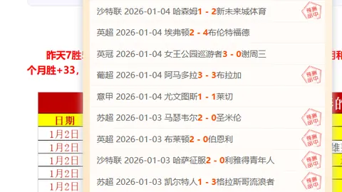 利物浦2-0领先阿克灵顿，阿诺德远程建功