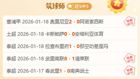 皇马今起备战国王杯，库尔图瓦训练继续缺席