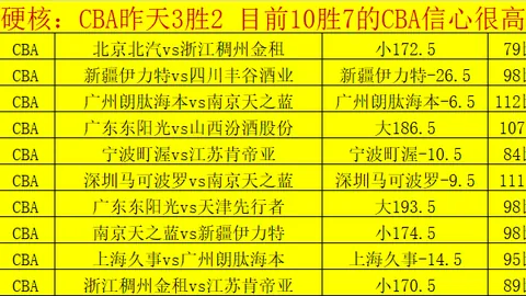 解码7_8澳超赛事焦点：惠灵顿凤凰对决墨尔本胜利，比分前瞻！