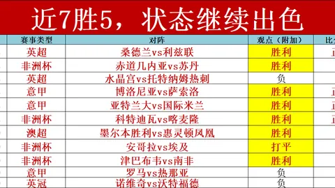 欧协杯夏普尔主场分析：土耳其电信对战专家推荐