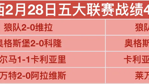 开云体育官网直播 资讯 162105 yrq
