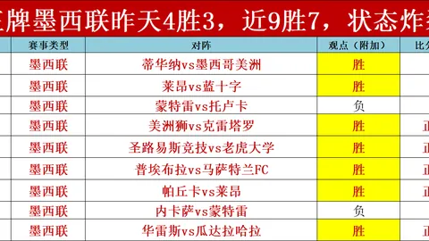 大乐透期号专家推荐：进球数精准预测及主让步分析