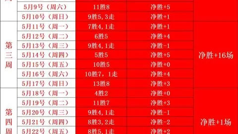 开云体育官网直播 161124