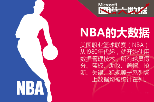 達到巔峰的